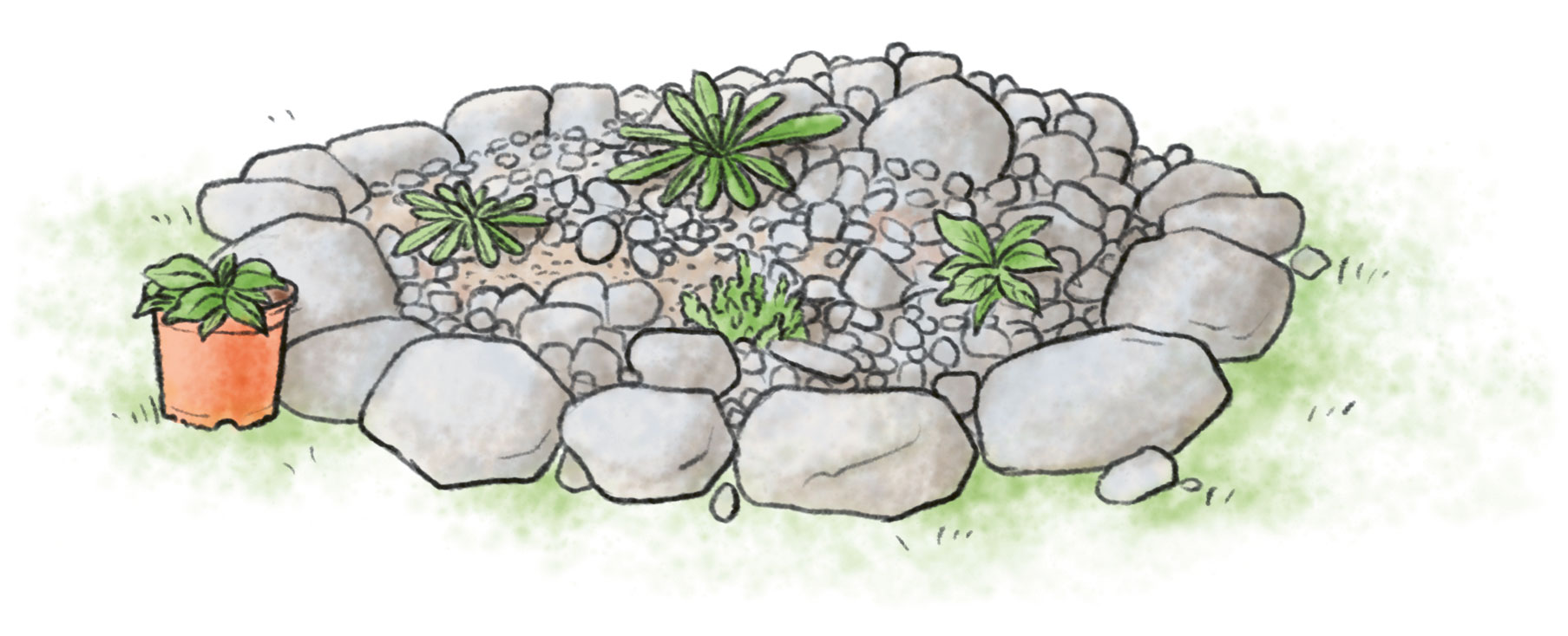 Sand- und Kiesfläche Zeichnung